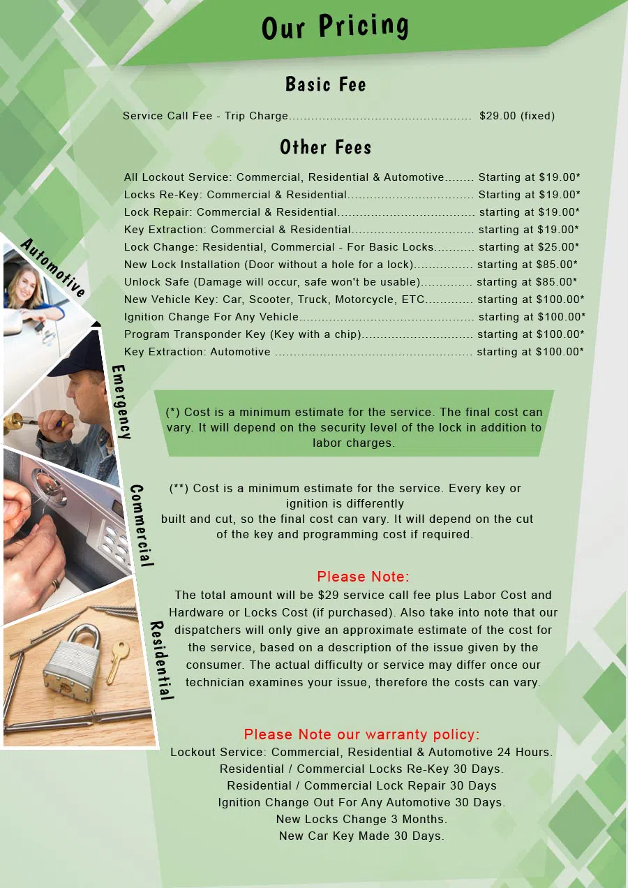 Locksmith Master Store Tampa, FL 813-703-8699